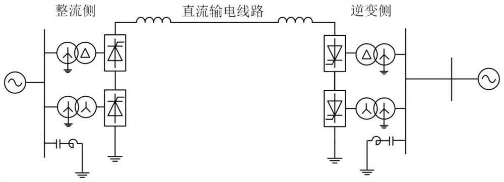 A single-phase AC line protection method and system for an AC-DC system