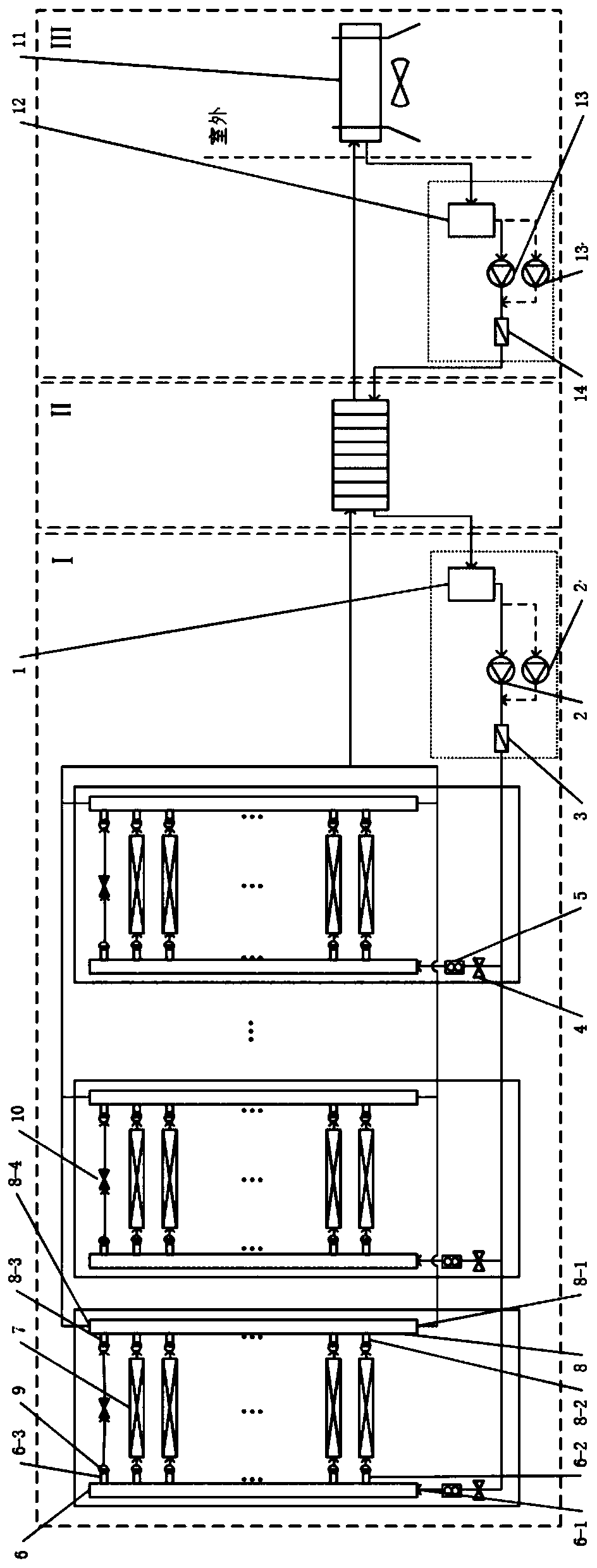 A multi-cabinet two-phase cooling system