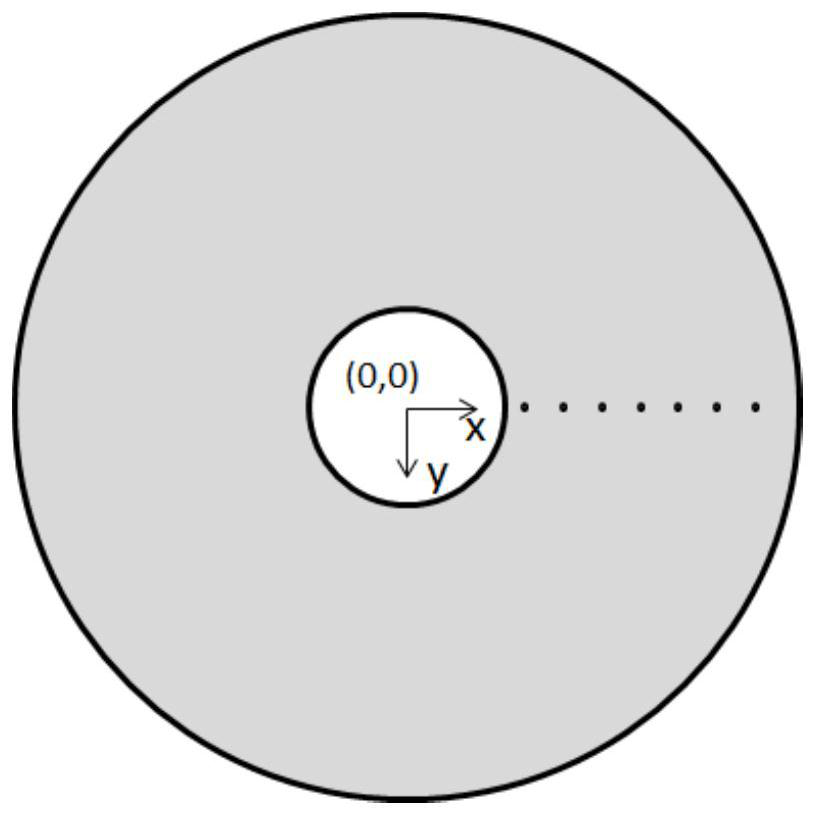 Improved high-resolution acoustic focusing photoacoustic endoscopic imaging method for back projection imaging