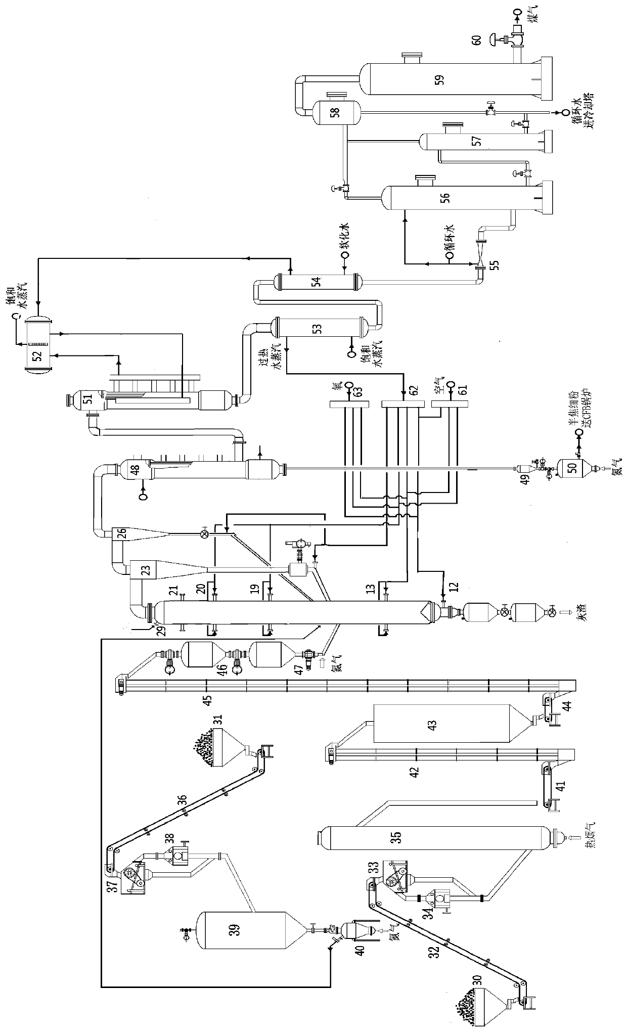 High-temperature fluidized bed reaction device and method of gasifying carbonic material by adopting high-temperature fluidized bed reaction device