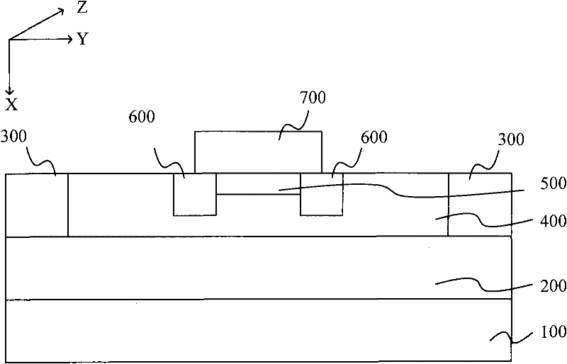 Bipolar junction transistor and bipolar CMOS (Complementary Metal Oxide Semiconductor) integrated circuit as well as manufacturing method