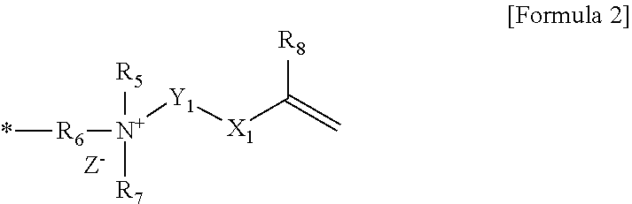 Polymerizable composition, polymer capsule and fabric softener composition comprising the same