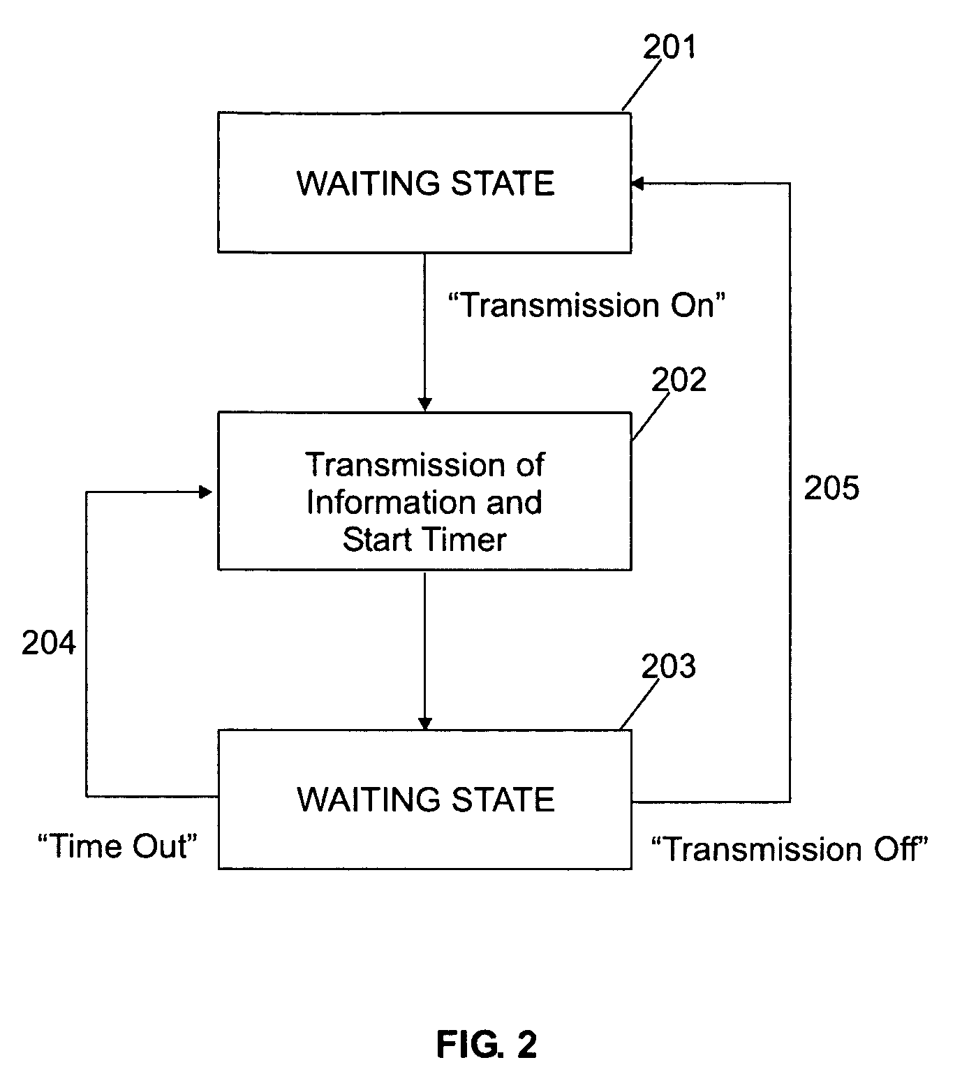 System for transmitting to a wireless service provider physical information related to a moving vehicle during a wireless communication