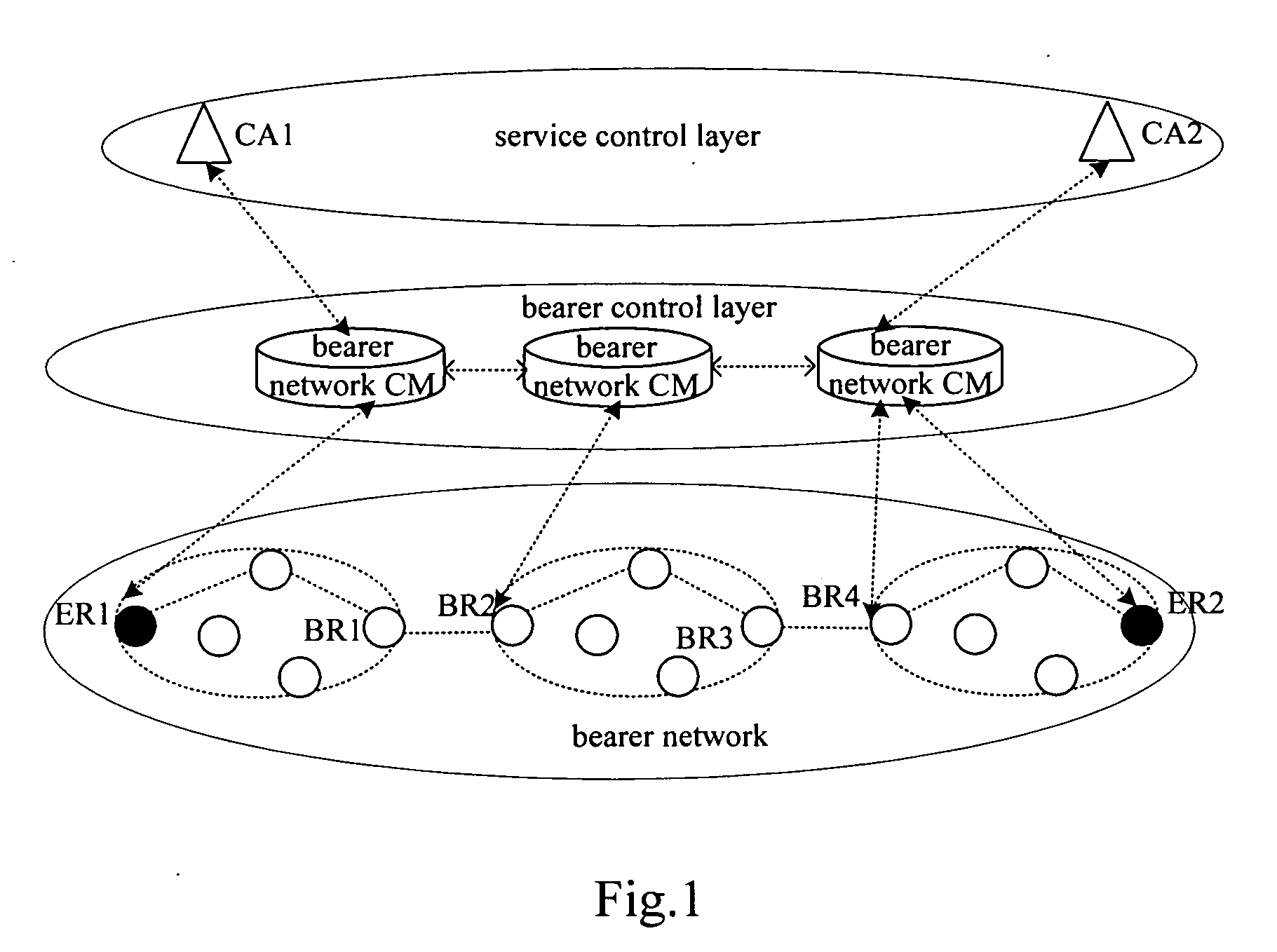 Signalling exchange method for guaranteeing internet protocol quality of service