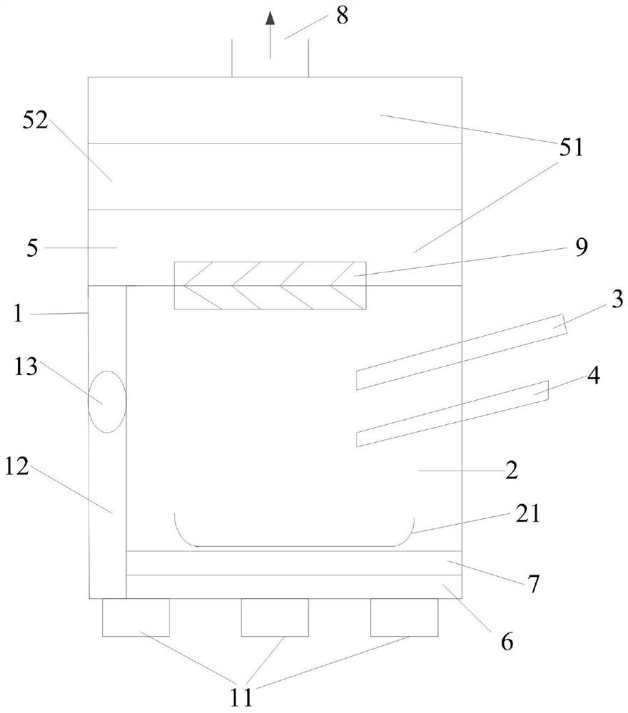 Solid waste combustion treatment method and control system thereof