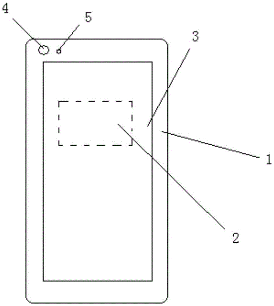 Front-mounted camera brightness compensation method and device, and mobile terminal