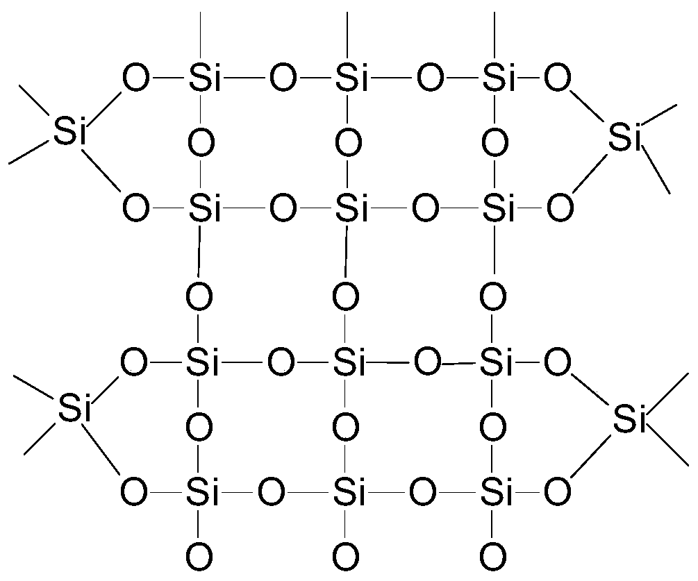 Quantum dot material and preparation method, quantum dot film, backlight module, display device