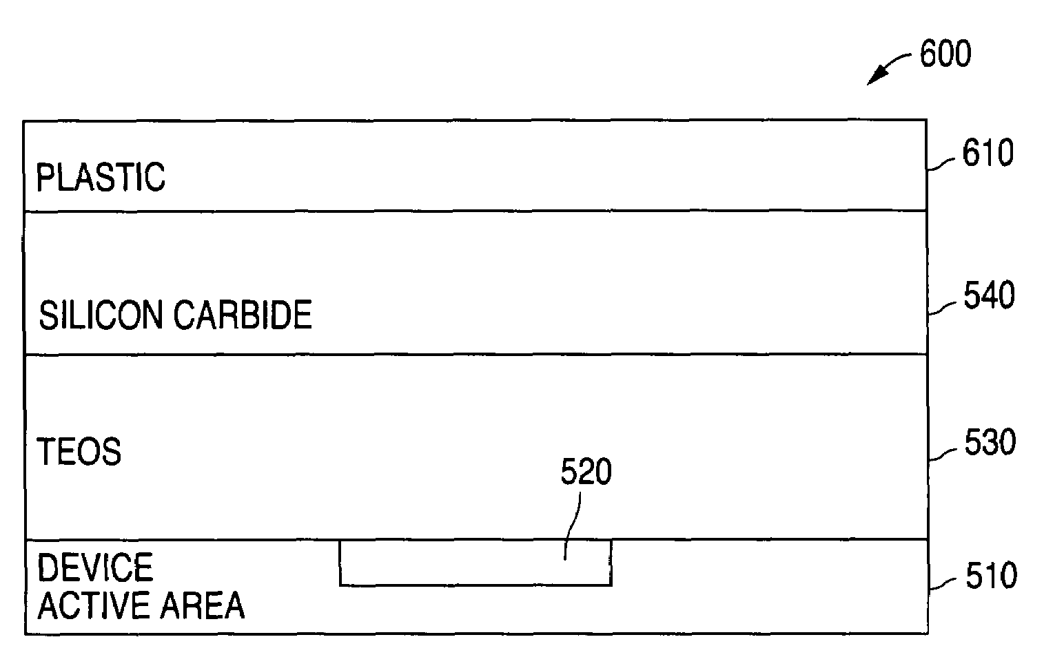 Method for manufacturing an integrated circuit having increased radiation hardness and reliability