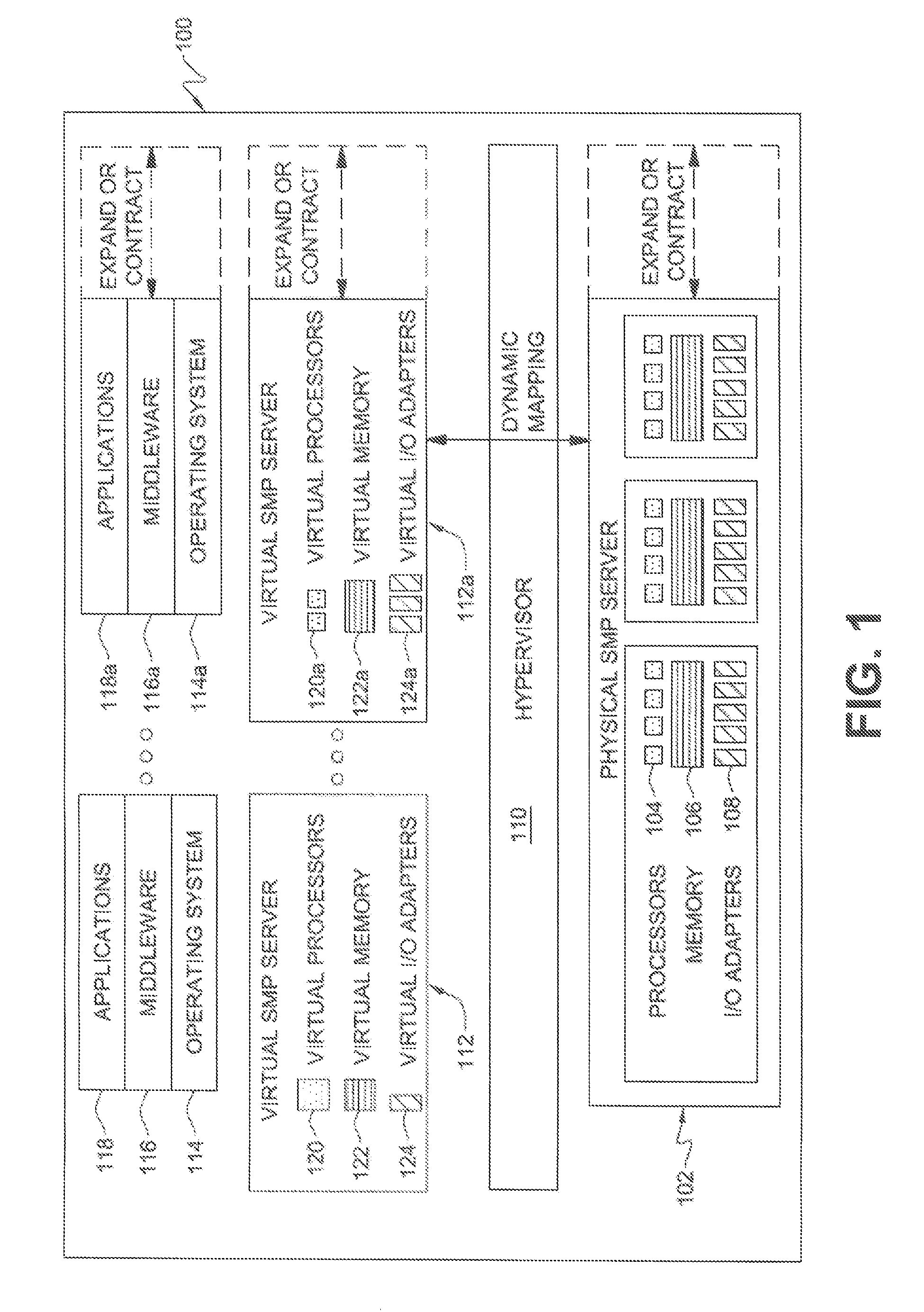 Virtualization of hardware queues in self-virtualizing input/output devices