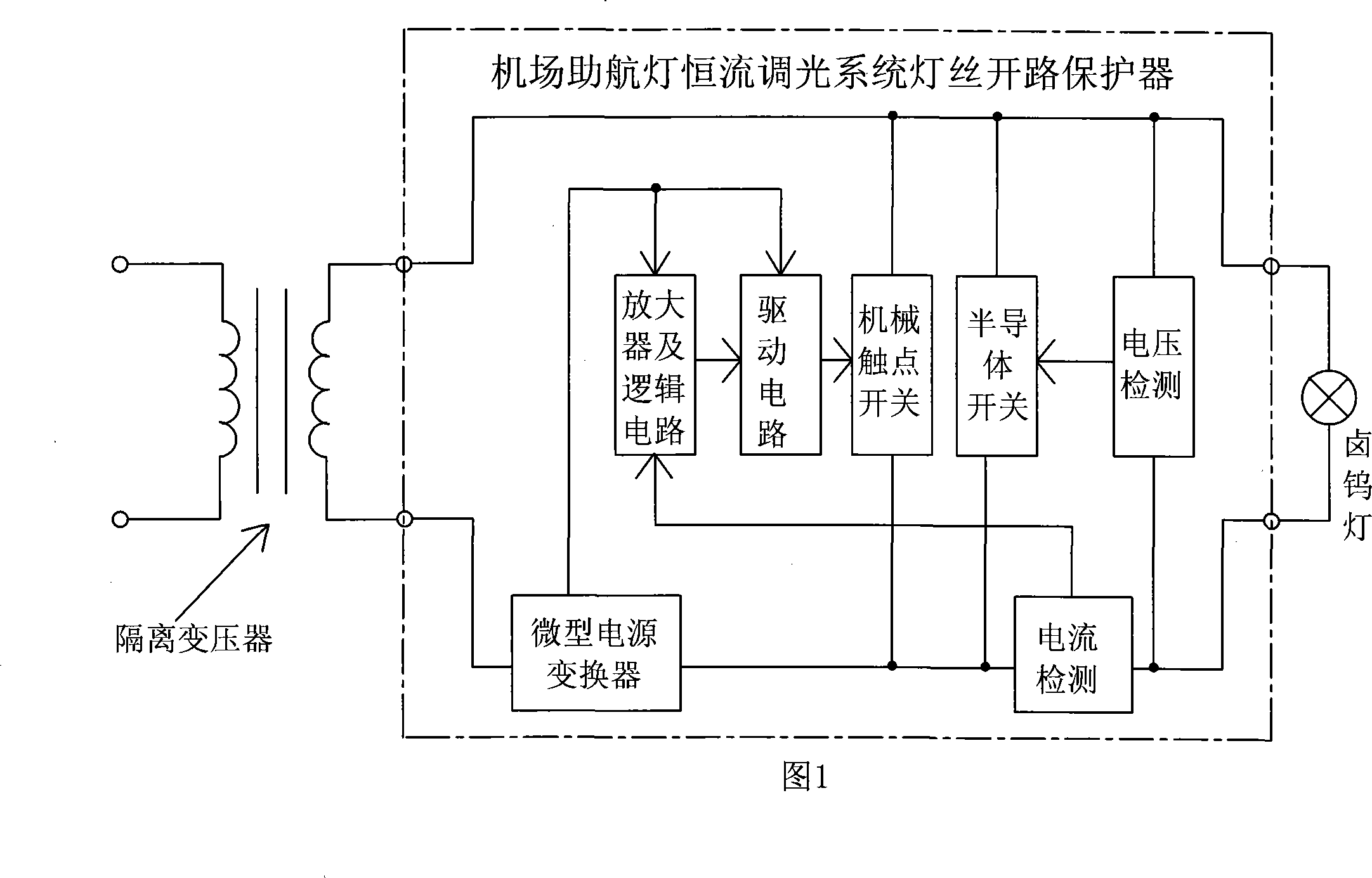 Filament open-circuit protector for constant-current light modulation system of air station navigation light