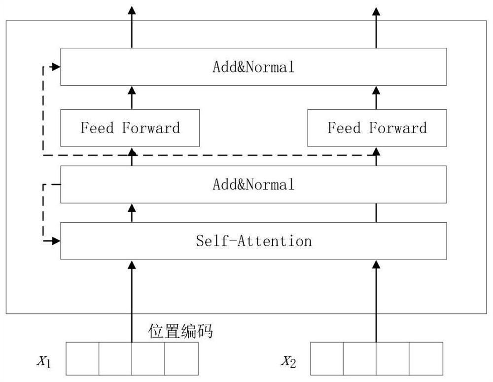 Method for ethical polarity discrimination based on behavior purpose relationship