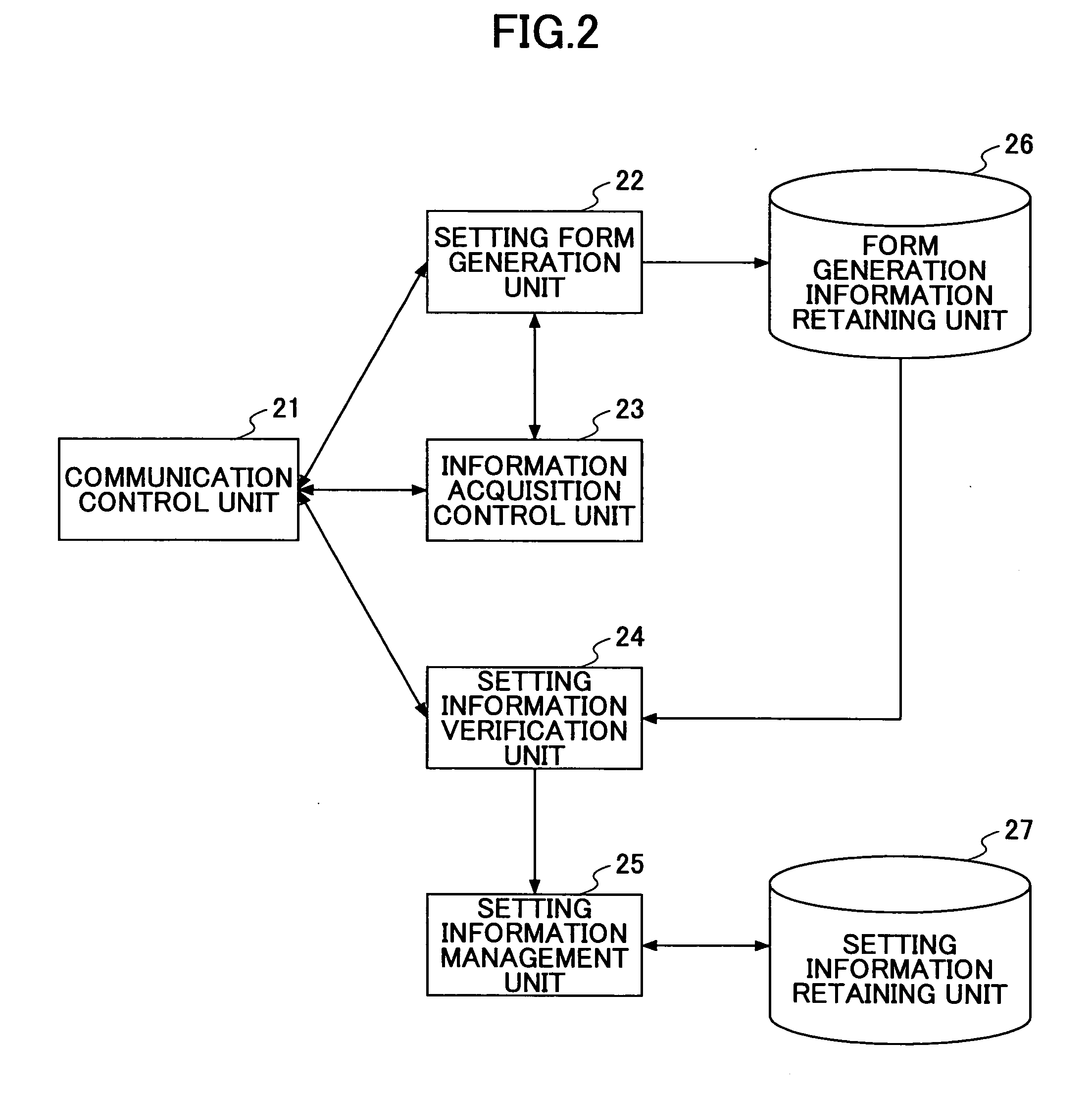 Network apparatus and method of specifying network parameter