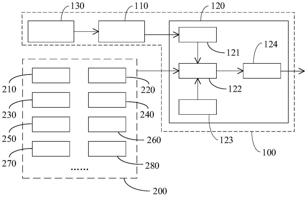 Vehicle-mounted camera picture processing method