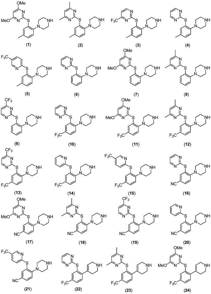 1-heterocyclyl-2-(heteroarylthio) benzene derivative and use method and application