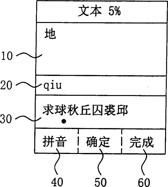 Device and method for providing inverse check function of Chinese input methods