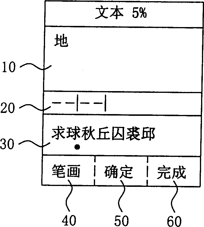 Device and method for providing inverse check function of Chinese input methods