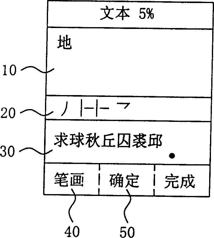 Device and method for providing inverse check function of Chinese input methods