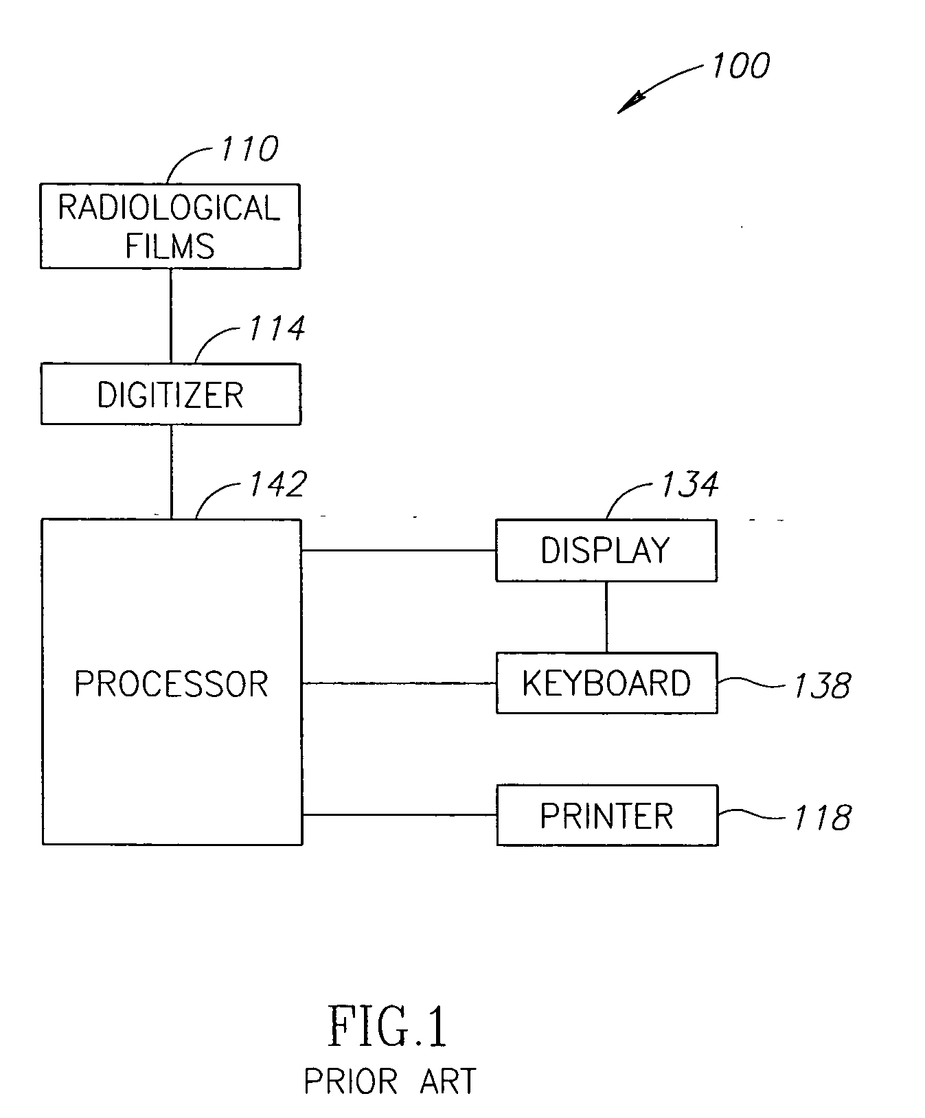 Workstation for computerized analysis in mammography and methods for use thereof