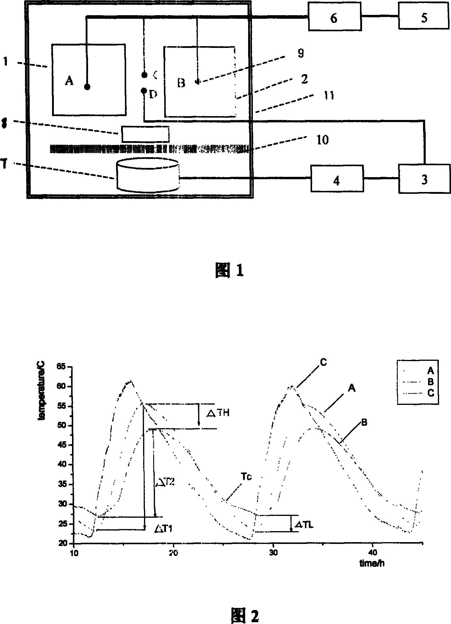 Building wall phase change energy-storage type polymer thermal insulating mortar and preparation method thereof