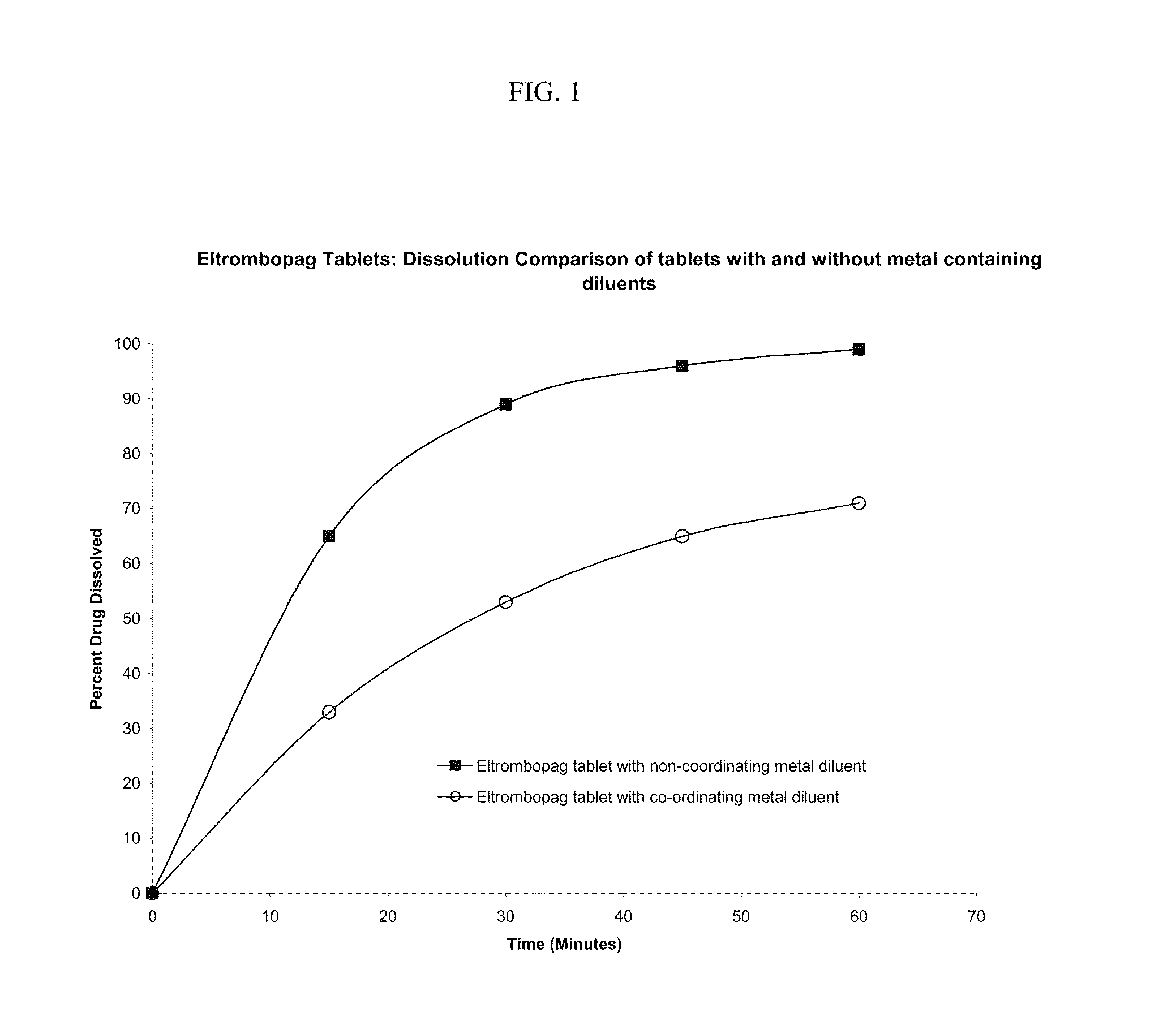 3'-[(2Z)-[1-(3,4-dimethylphenyl)-1,5-dihydro-3-methyl-5-oxo-4H-pyrazol-4-ylidene]hydrazino]-2'-hydroxy-[1,1'-biphenyl]-3-carboxylic acid bis-(monoethanolamine)