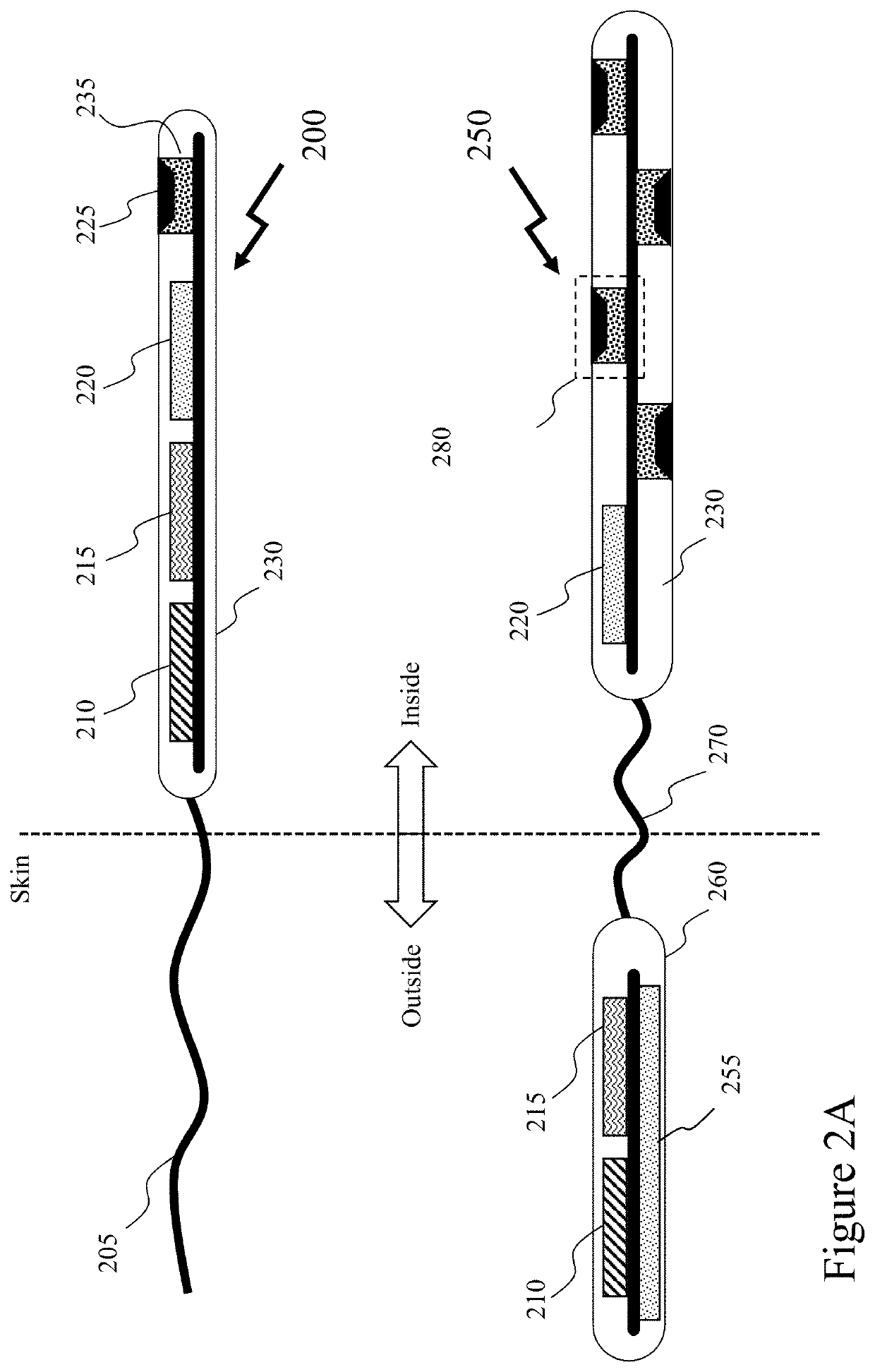 Methods and systems relating to biological systems with embedded mems sensors