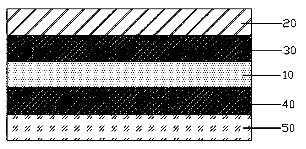 Heating device for textiles