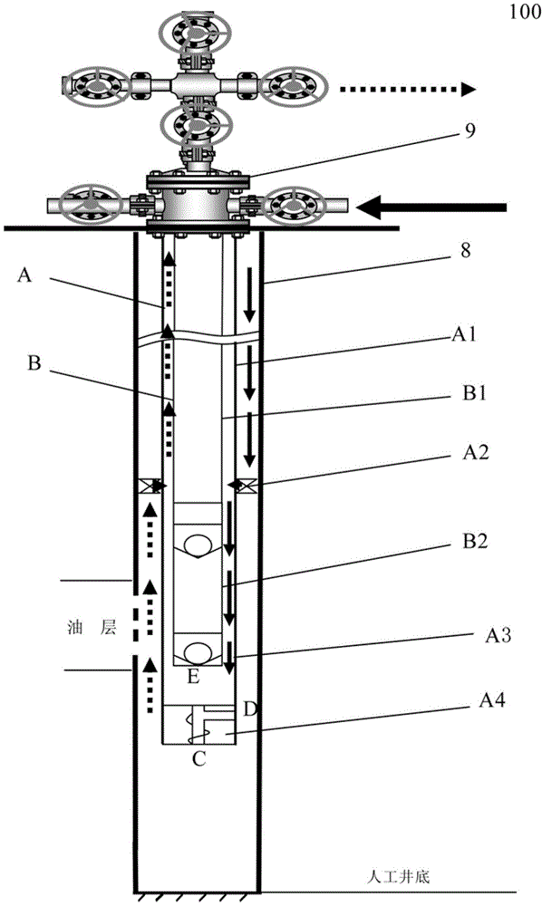 Concentric exhaust gas-mixed dilution oil production string for fire-flooding effective wells