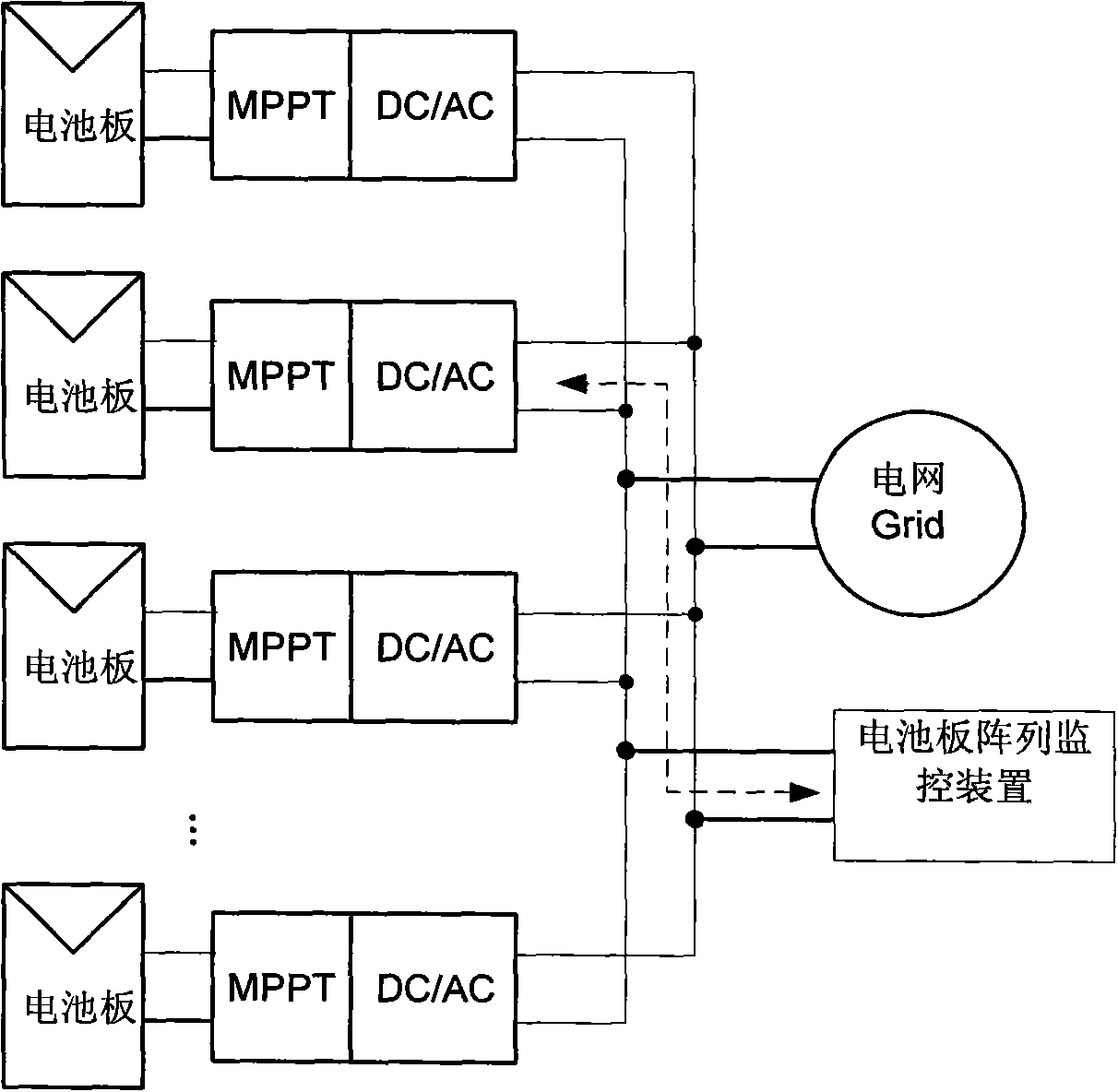 Low-cost interface structure and method for monitoring direct current side information of solar cell panel