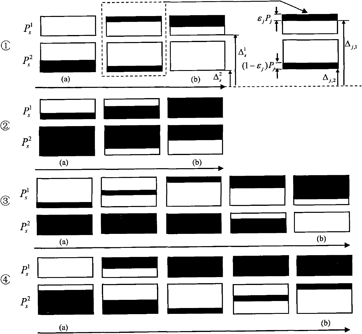 Rate splitting based method for allocating user rates in wireless multiple access channels