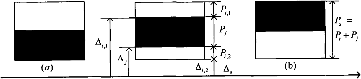 Rate splitting based method for allocating user rates in wireless multiple access channels