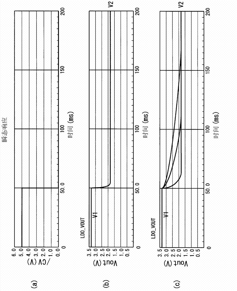 Semiconductor integrated circuit for regulator