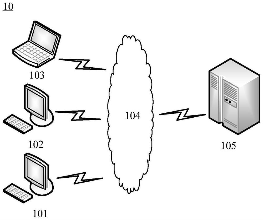 Sub-table data merging method and device, electronic equipment and computer readable medium