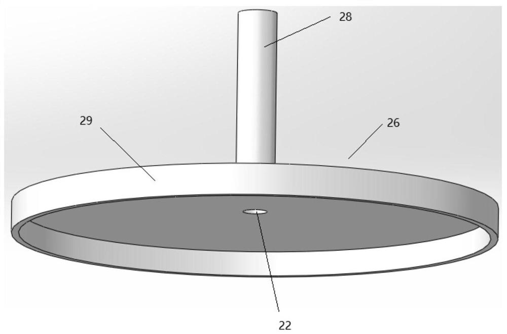 A kind of synthesis furnace and synthesis method for preparing silicon carbide powder