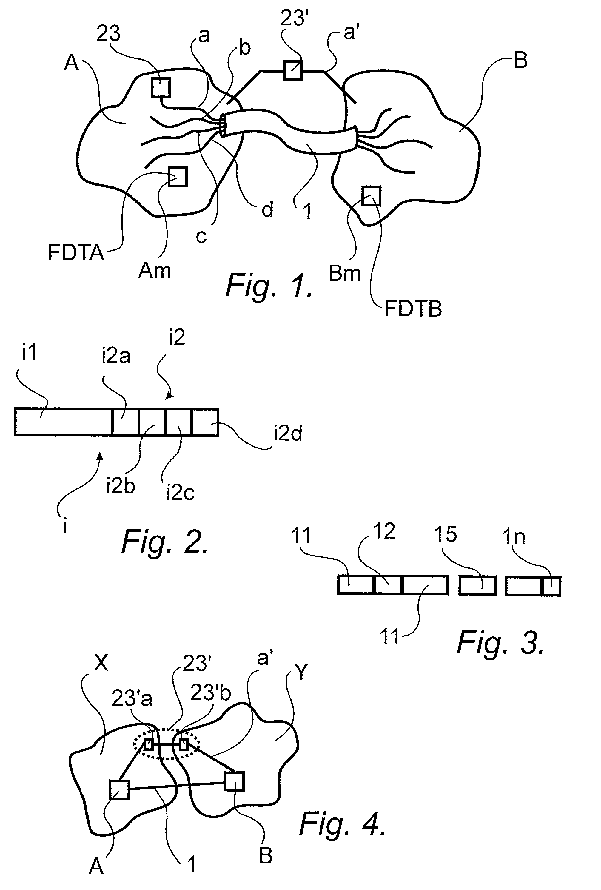 Method, means and arrangements for transmission purposes