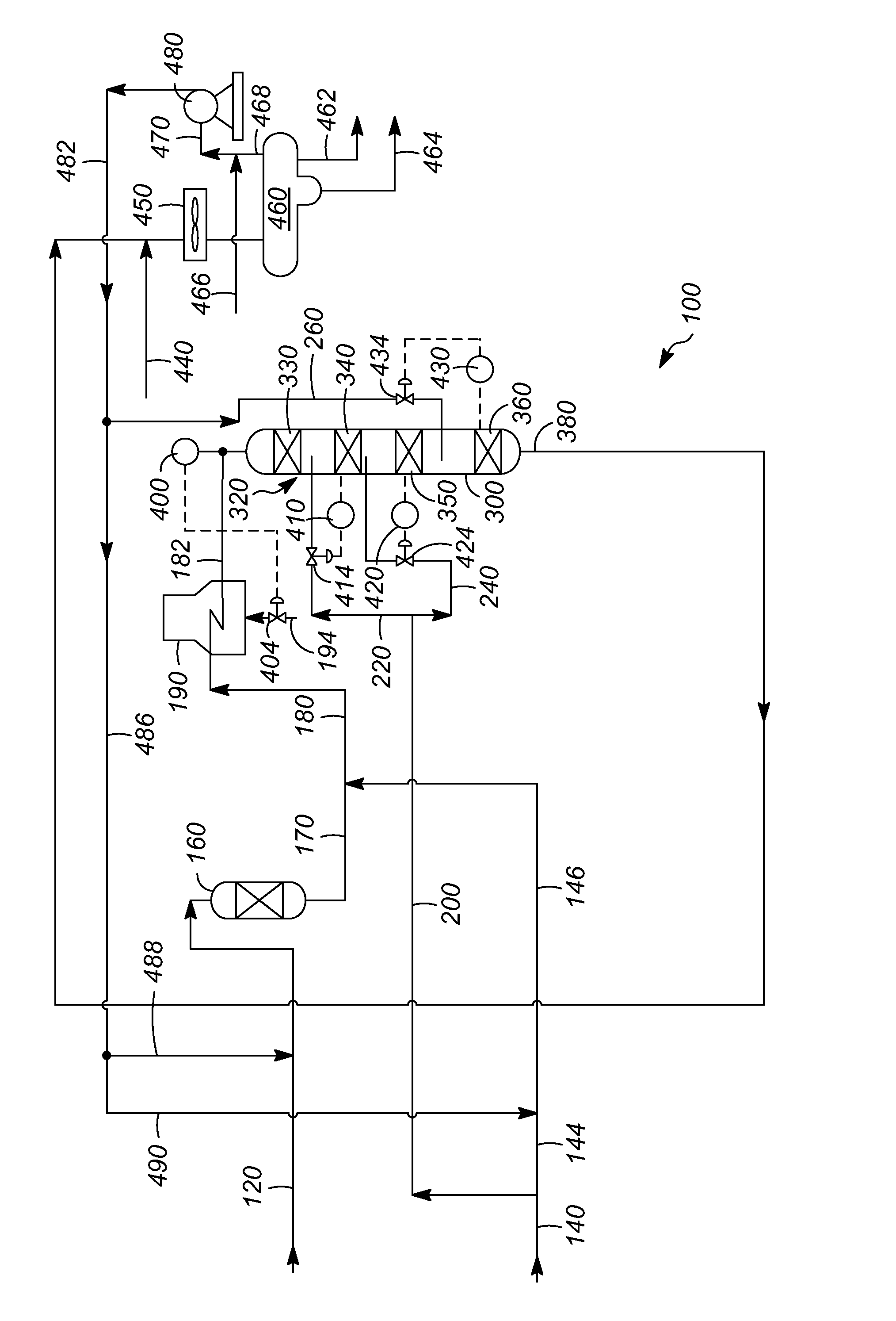 Hydrotreating process and controlling a temperature thereof