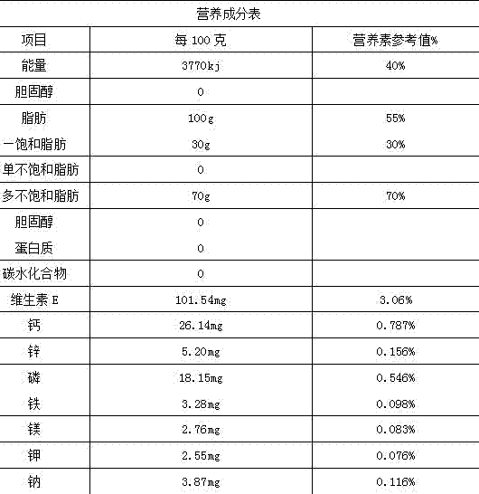 Lipid reducing health-care cottonseed oil and preparation technology thereof