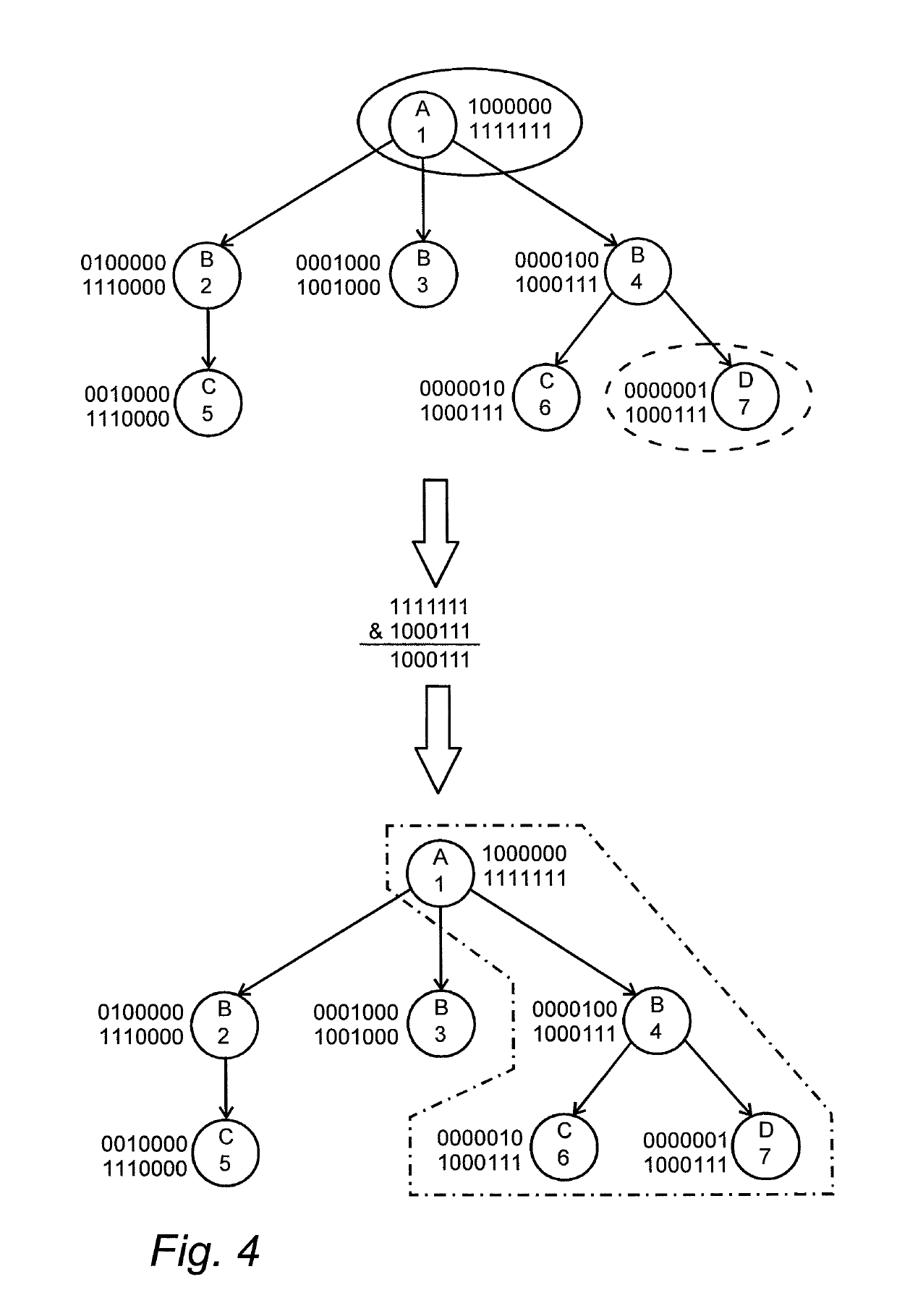 Method of providing an index structure in a database