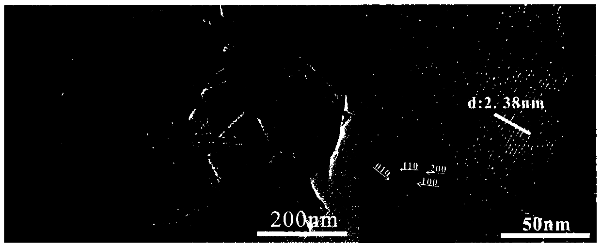 A method for improving the bandwidth of LED visible light communication