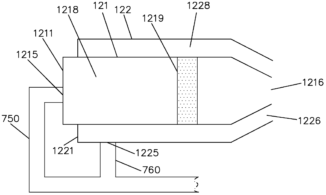 Low Oxygen Combustion System of Low Carbon Type Flue Gas Recirculation Steam Boiler