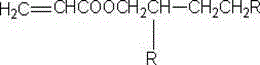 Acrylic acid Guerbet alcohol ester and preparation method and application thereof