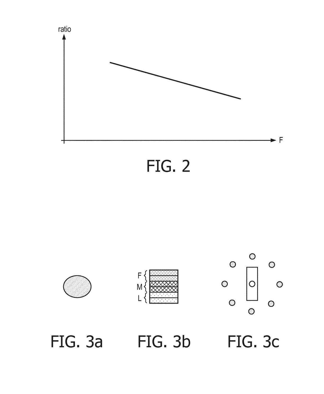 Electric food processing device