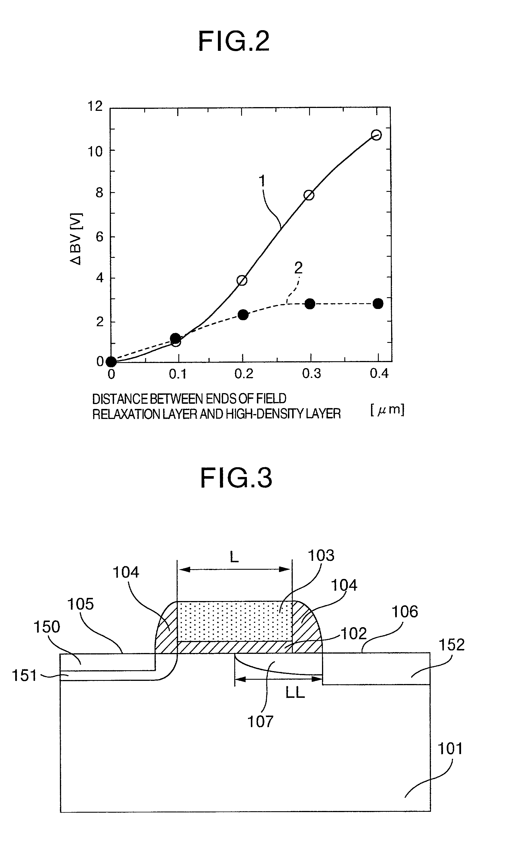 Field effect transistor and semiconductor device manufacturing method