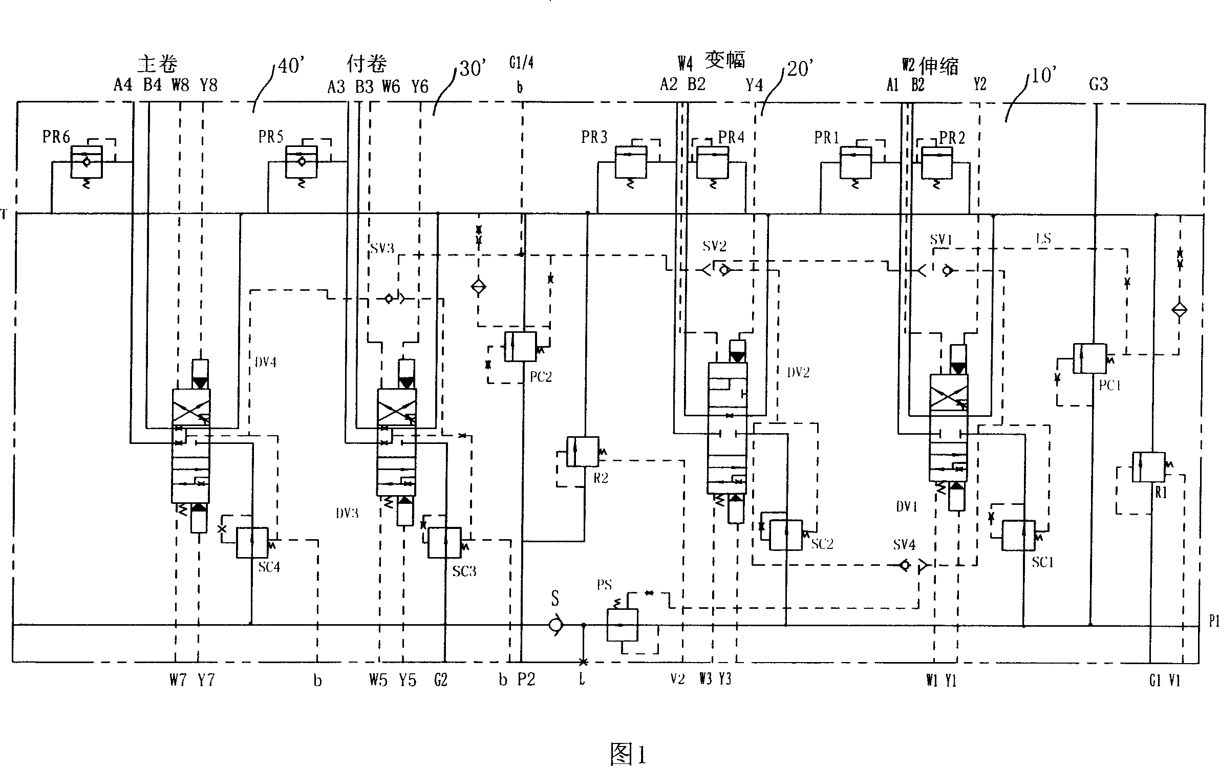 Double pump confluence type multi-way ratio control valve with load sensitivity information circuit