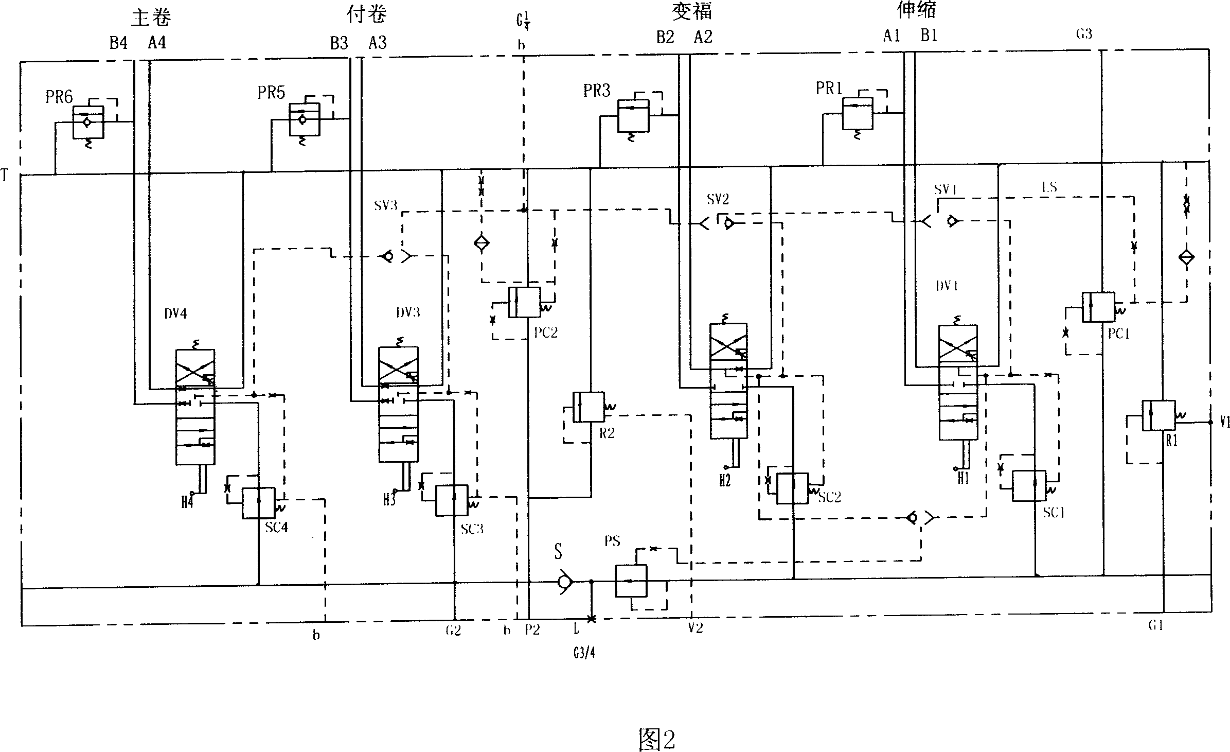 Double pump confluence type multi-way ratio control valve with load sensitivity information circuit