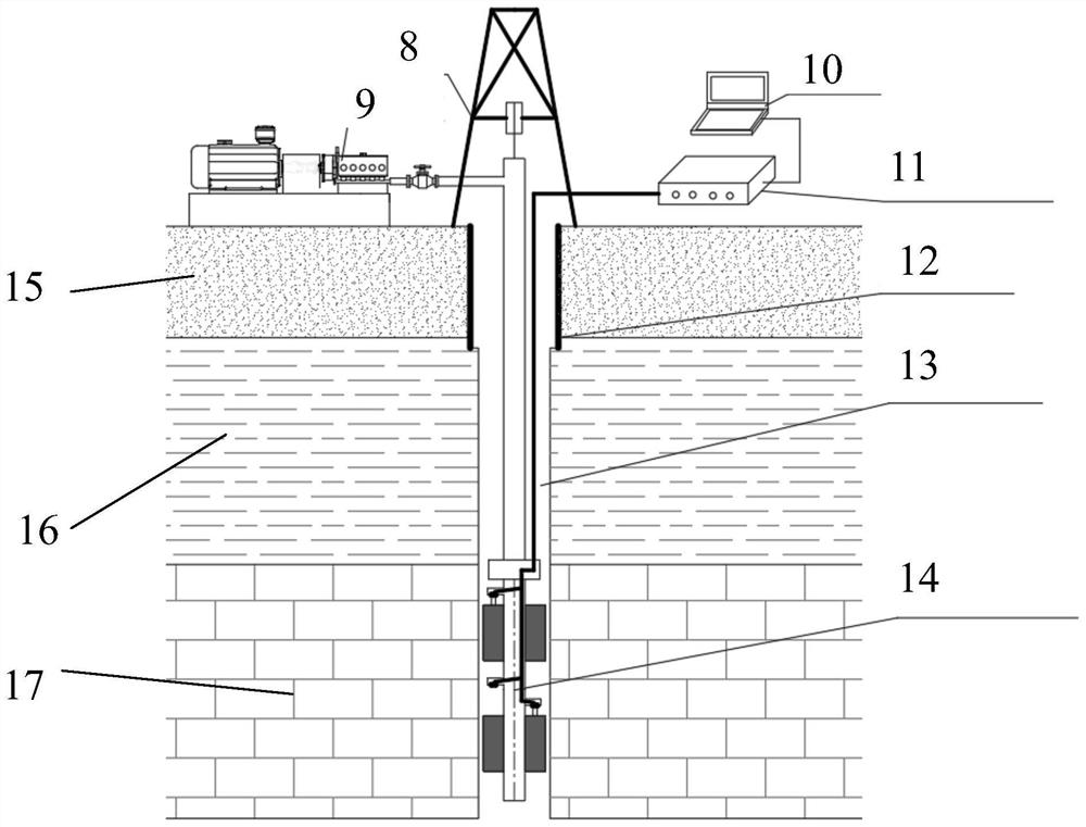 Vertical shaft grouting curtain design and grouting process under deep asymmetric stress condition