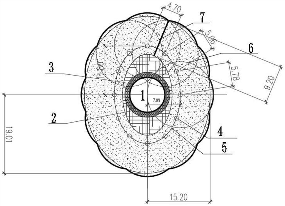 Vertical shaft grouting curtain design and grouting process under deep asymmetric stress condition