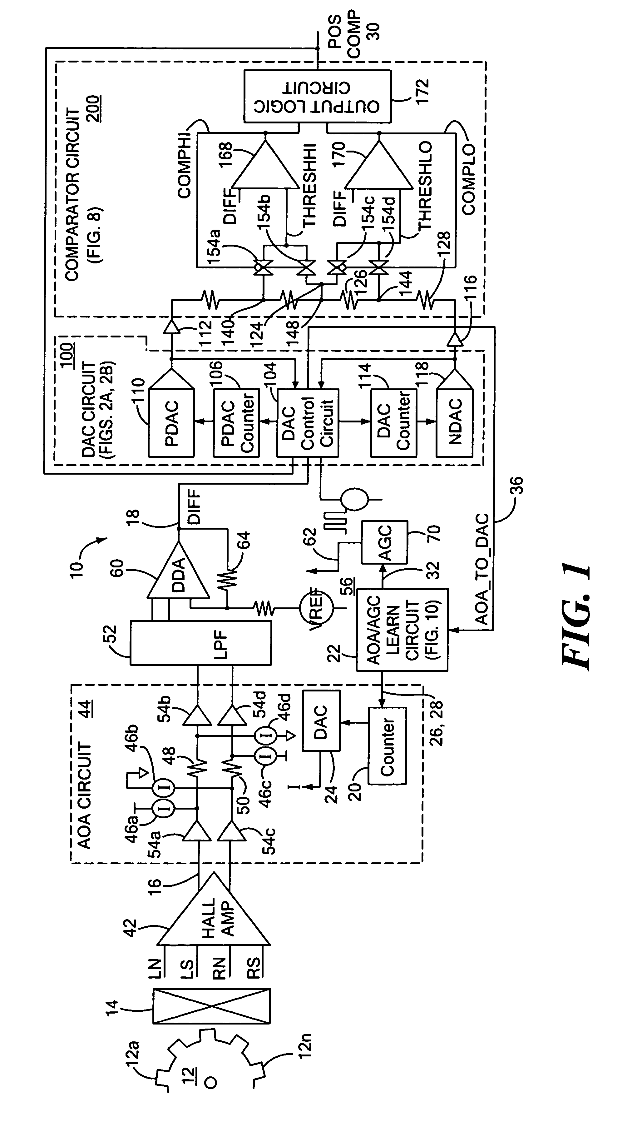 Methods and apparatus for dynamic offset adjustment in a magnetic article detector
