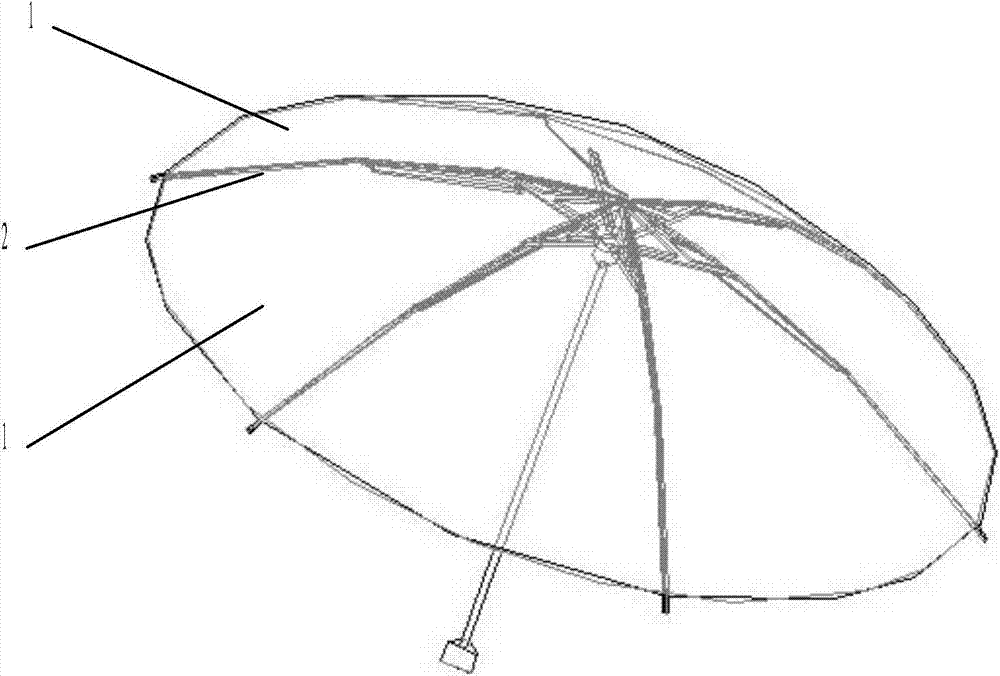 Manufacturing method for rain-tight seam structure of umbrella