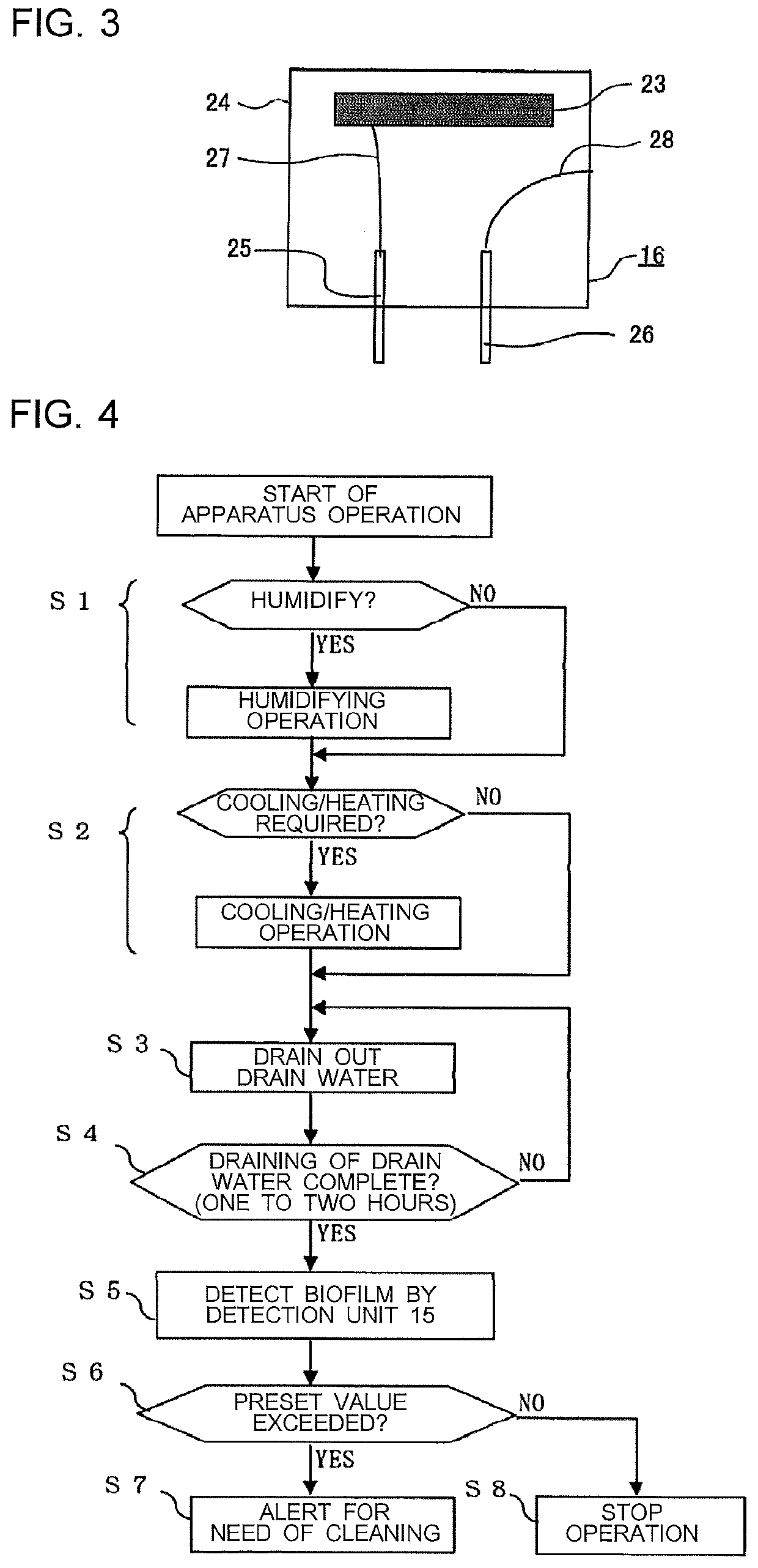 Air-conditioning apparatus