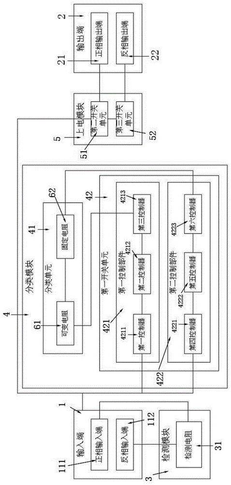 Support system for PD device and PD device